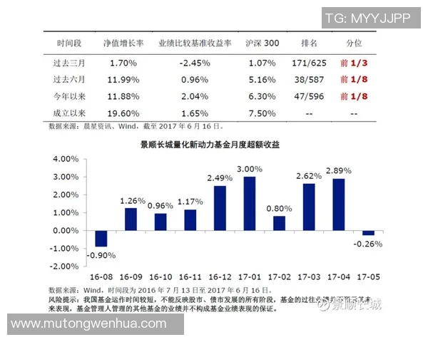高校联赛分析：BLG在比赛经验上的突出表现与启示